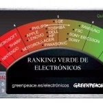 rankingverde