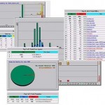 contadorplus Funciones de ContadorPlus