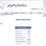 Estadísticas de visitantes en pHpMyVisites