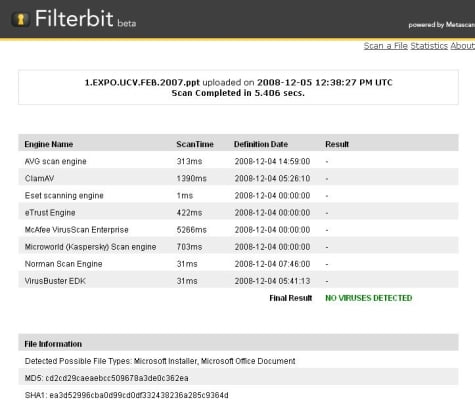 Resultados de un escaneo en Filterbit