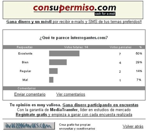 Resultados de una encuesta usando Interrogantes