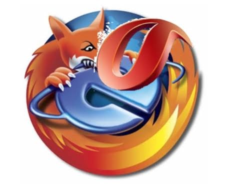 Firefox y Opera contra Explorer