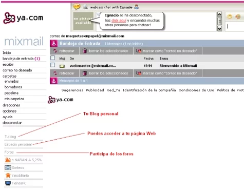 Una cuenta de correo Mixmail con sus funciones