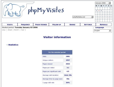 Estadísticas de visitantes en pHpMyVisites