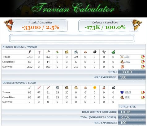 Informe de Travian Calculator