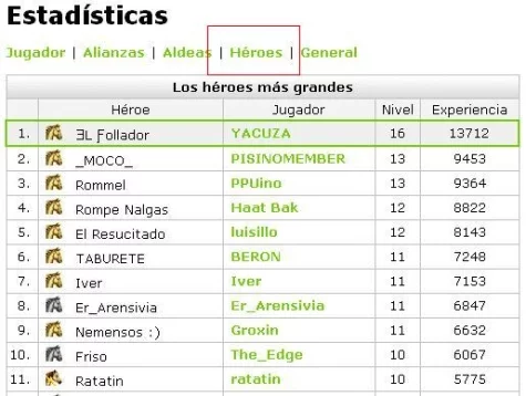 travian-ranking-de-heroes Nuevo Ranking de Héroes