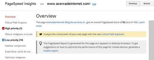 Resultados de la prueba de Pagespeed para Acercadeinternet.com