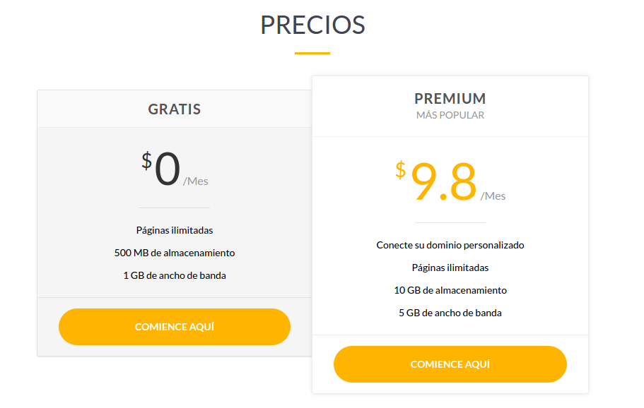 SITE123 precios