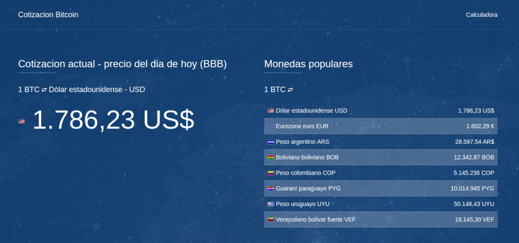 Cotización del Bitcoin