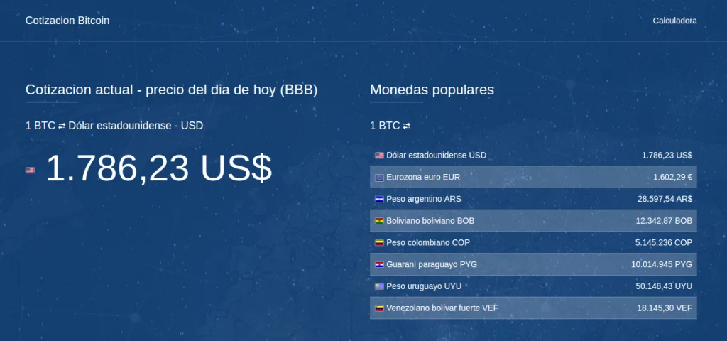 Cotización del Bitcoin