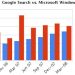 adwrods-windows.jpg