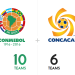 Copa América Centenario